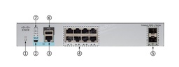 [WS-C2960L-8TS-LL] Cisco Catalyst 2960L 8 port GigE, 2 x 1G SFP, LAN Lite